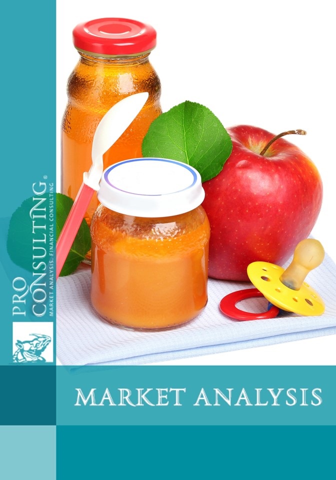 Market research of baby food in Ukraine. 2006